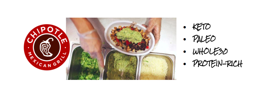 Chipotle’s “Lifestyle Bowls” for Paleo, Keto, Whole30 & Protein Diets